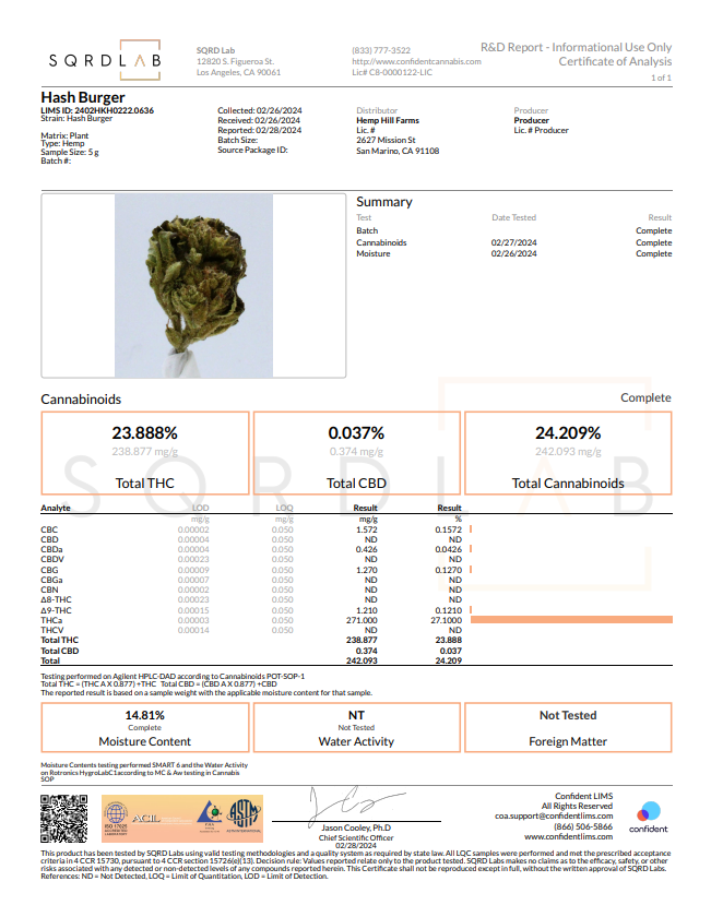 THCA FLOWER (Hashburger) - Smalls - (Indica)